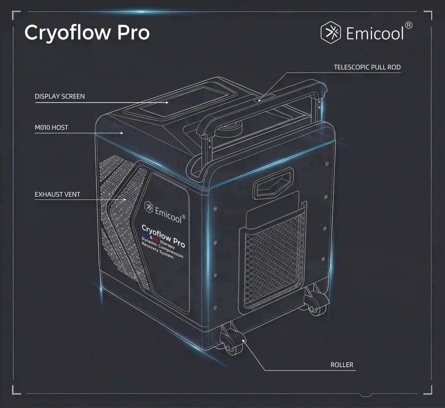 About_Us_-Cryoflow_Pro_Recovery_Console_Engineering_Design_Sketch-Pages-EMICOOL_1